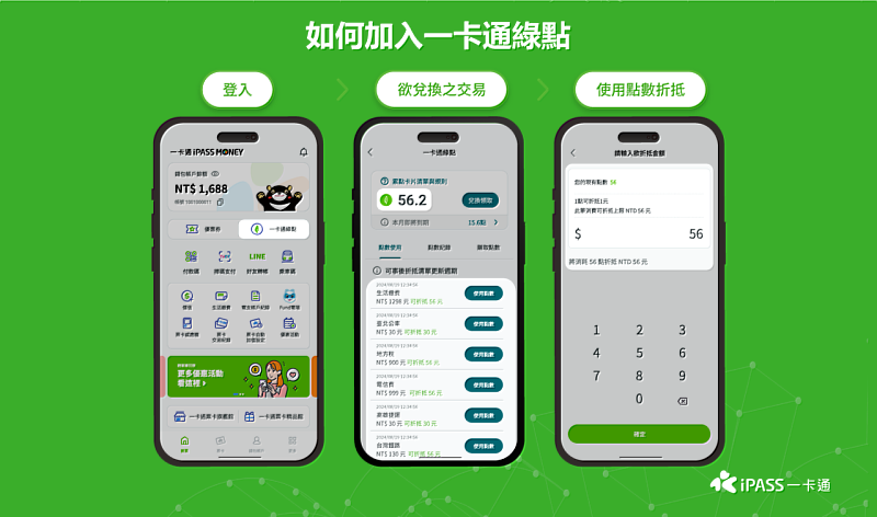 如何加入一卡通綠點回饋
