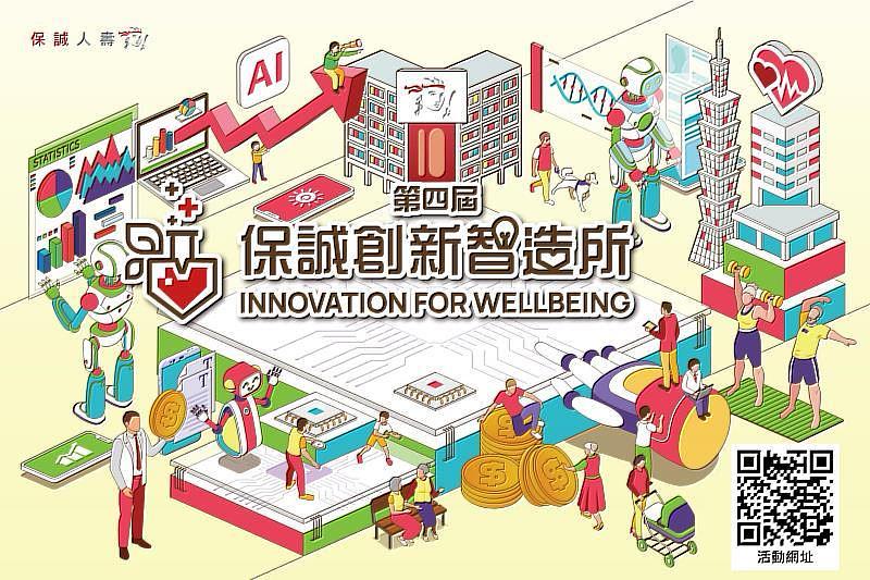 第四屆保誠創新智造所徵件開跑