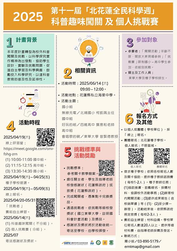 2025年第十一屆北花蓮全民科學週計畫。
