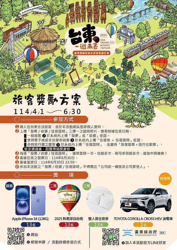 臺東是你最Chill的旅遊首選!住臺東抽油電車與iPhone 16 入住越多中獎機會越高!