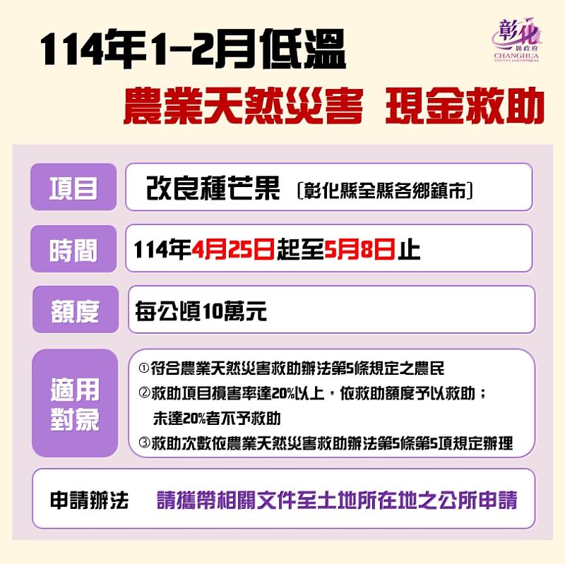 彰化縣為辦理改良種芒果114年1-2月低溫農業天然災害現金救助及低利貸款地區
