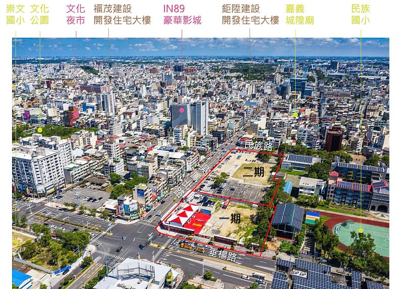 0_民族國小都更一二期空照圖