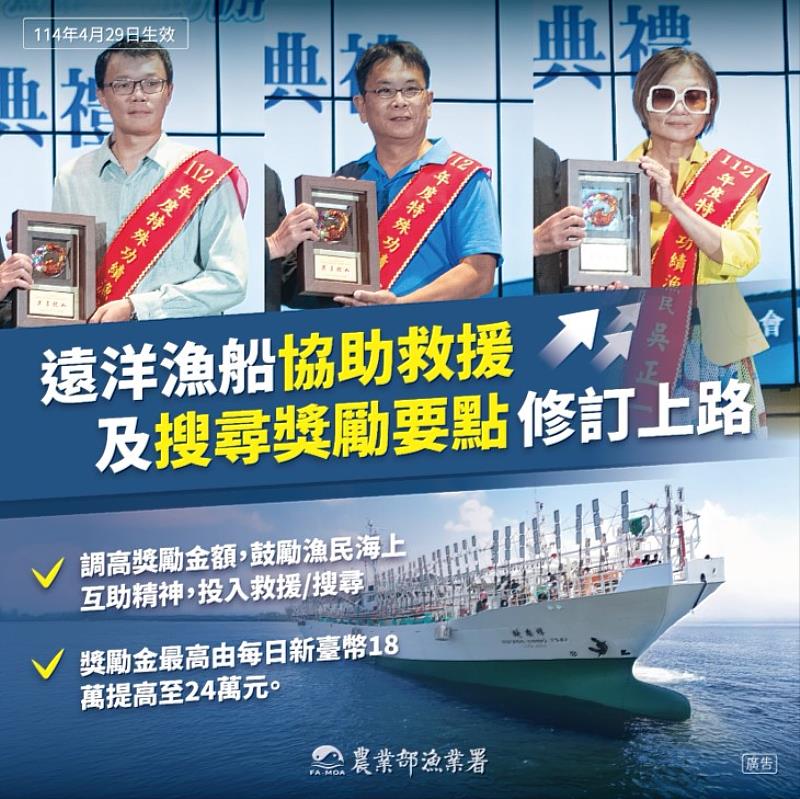 宣傳圖卡