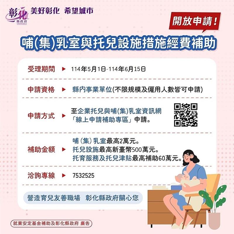 勞動處-哺(集)乳室與托兒設施經費補助