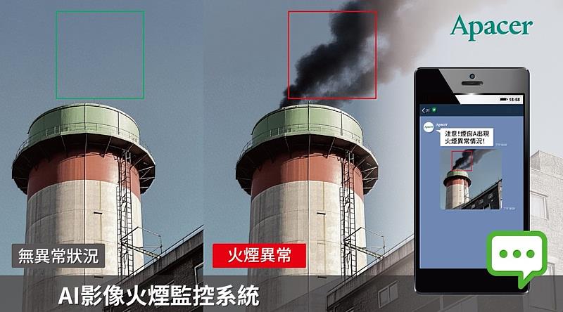 宇瞻的AI影像火煙監控系統透過攝影機與AI辨識能長時間監測火光與煙霧的排放