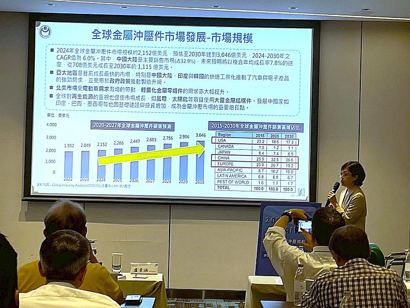 財團法人金屬中心產業分析師盧素涵當天為各產官學研代表簡報產業分析報告。
