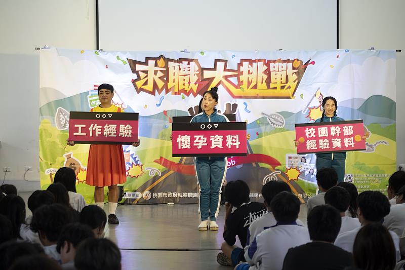 演員們活力的展示面試時應注意之事項