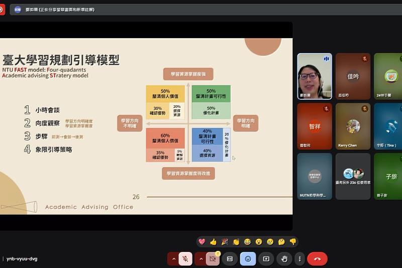 為強化學生自主學習能力，南大教發中心舉辦線上講座活動吸引超過200人線上參與