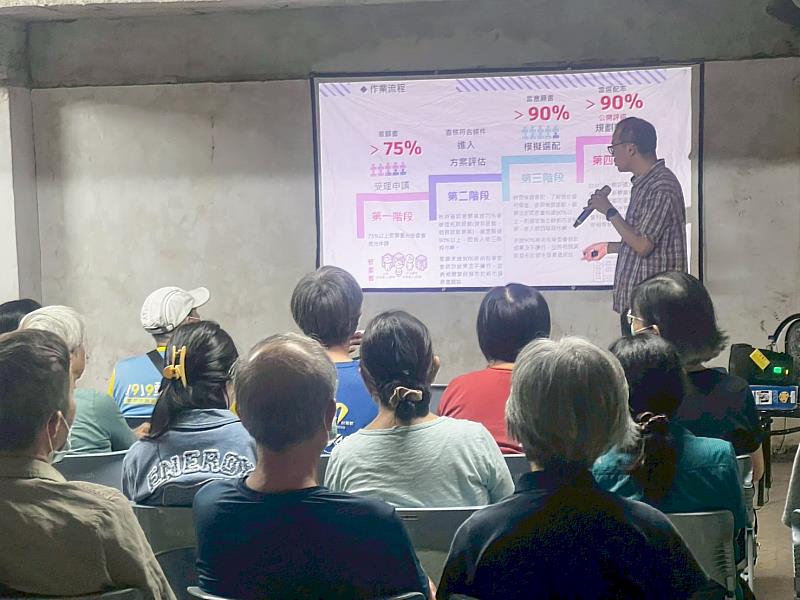 竹市府舉辦第二場「都市更新法令及都更2.0計畫」社區說明會。