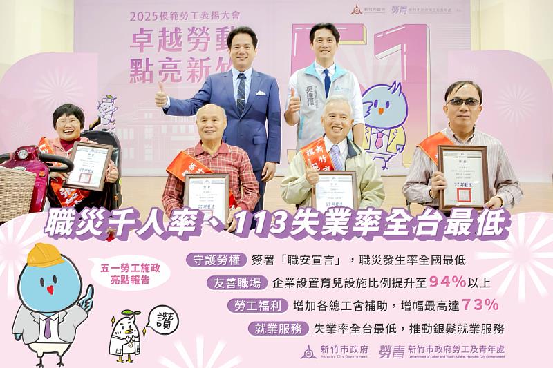 邱臣遠代理市長報告竹市府勞工政策4大面向推動成果，感謝勞工朋友無私共創安居科技城