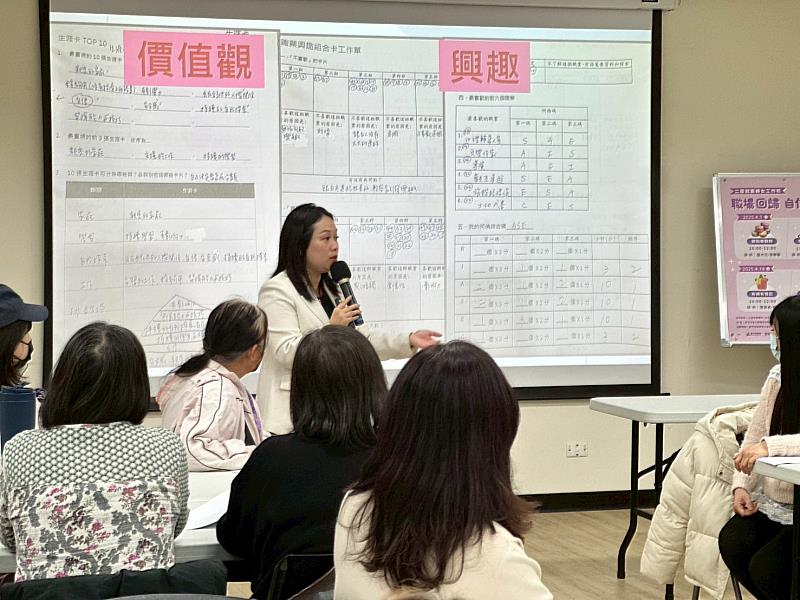 職涯諮詢師協助學員自我探索