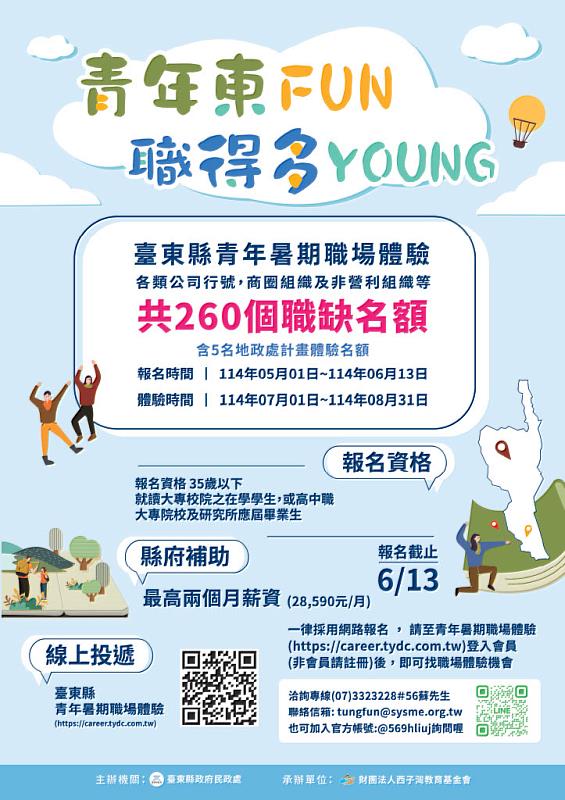 青年東FUN 職得多YOUNG  青年Try一夏 260個青年好職等你來體驗 歡迎投遞履歷