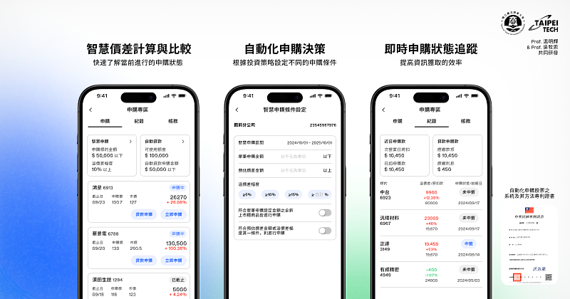 專利系統還能快速分析市場趨勢預測價差，輔助投資人精準決策。