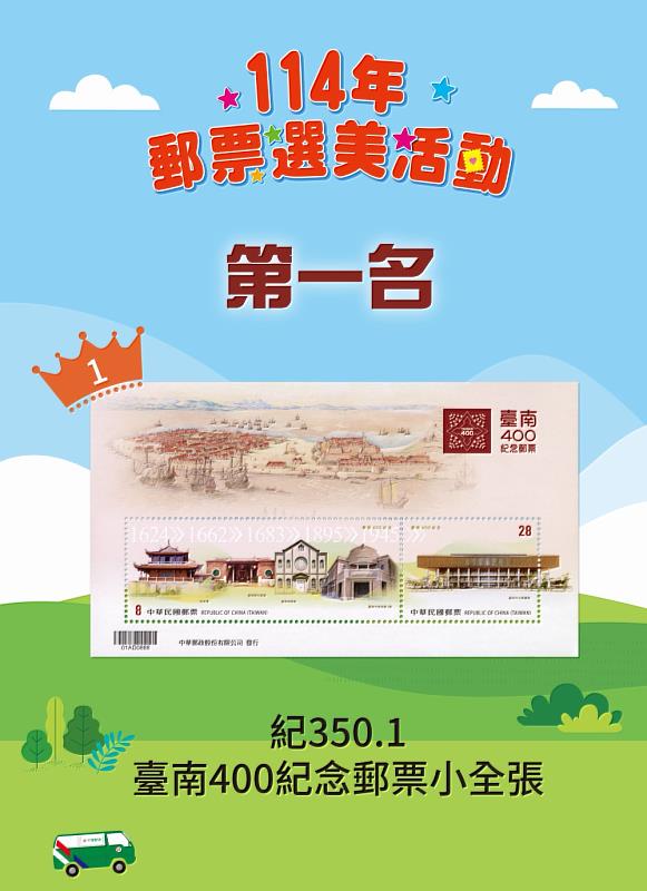 第1名-臺南400紀念郵票小全張