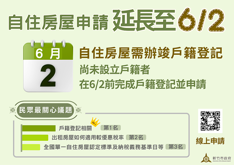 竹市稅務局提醒6月2日前完成戶籍登記並申請 享有自住用優惠稅率