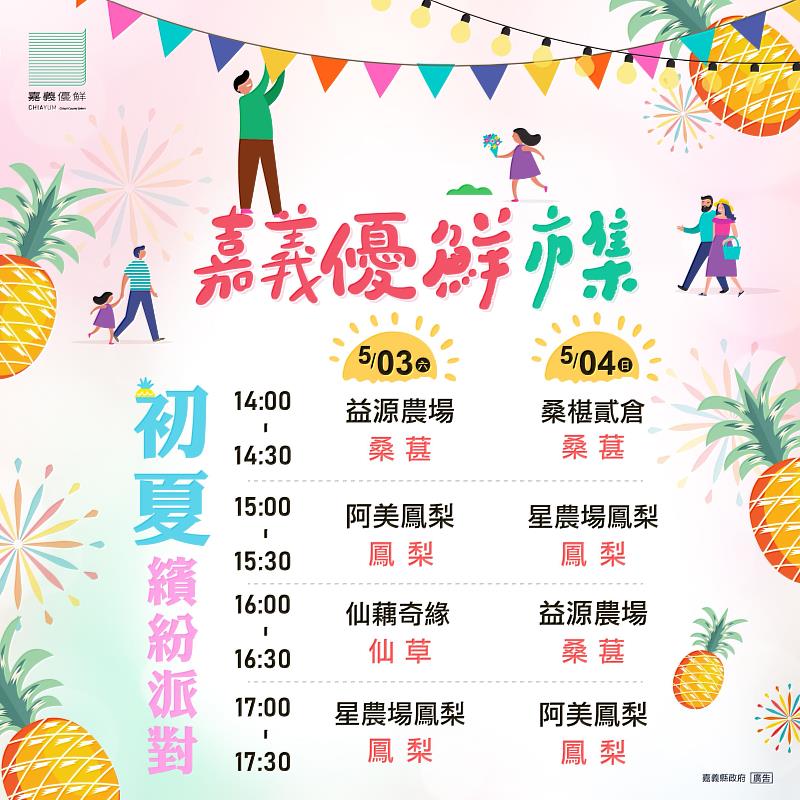 嘉義優鮮「初夏繽紛派對」周末登場！台中草悟道試吃鮮甜美味