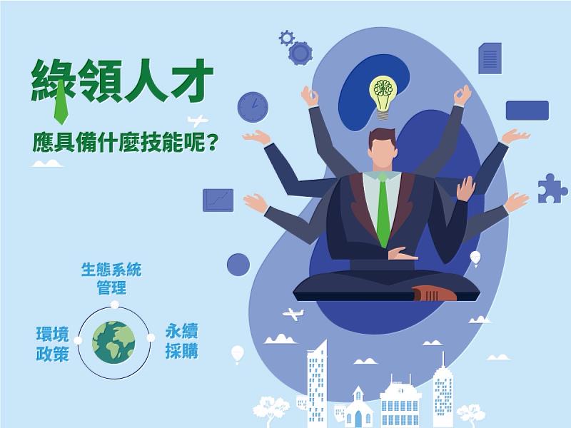 「國際物流綠領人才訓練課程」涵蓋環境政策、生態管理與永續經營等三項技能，可以協助學員成為企業淨零排碳相關業務主管。