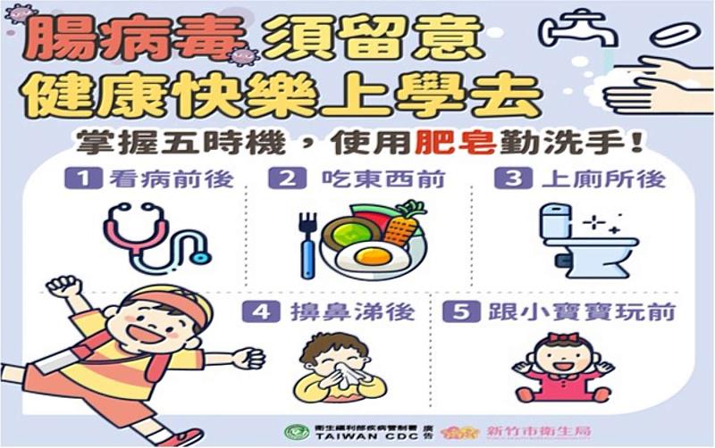 洗手五時機EDM