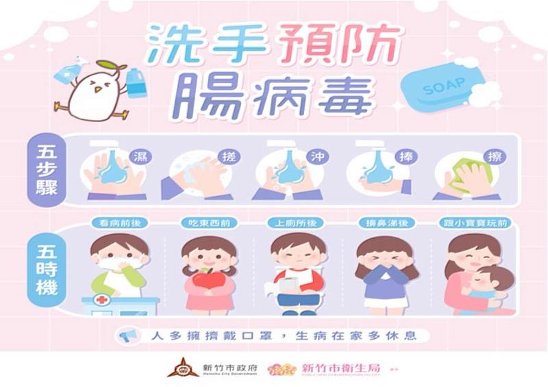 洗手預防腸病毒EDM