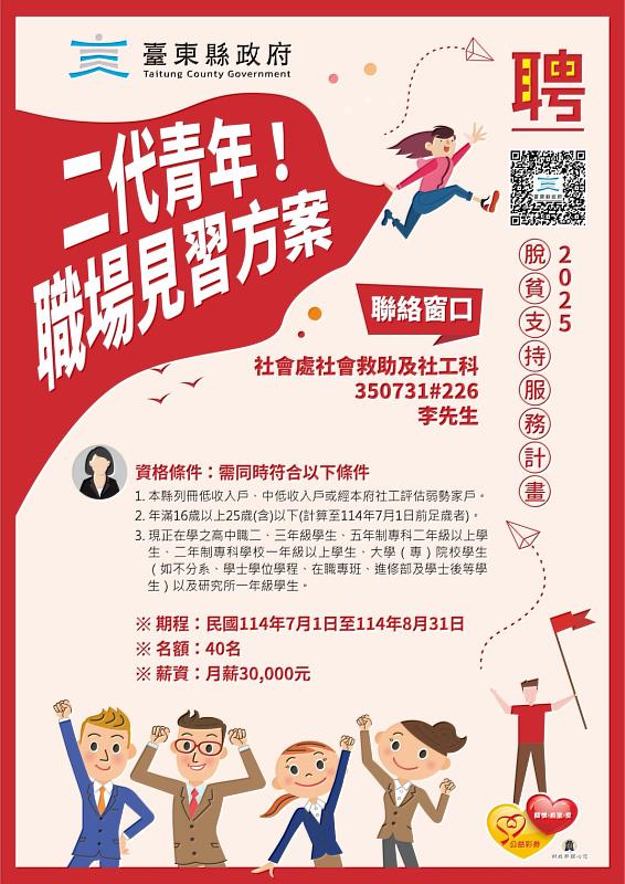臺東縣府力助弱勢青年跨出職涯! 7月起動(中)低收入戶二代青年職場見習 月薪達三萬元