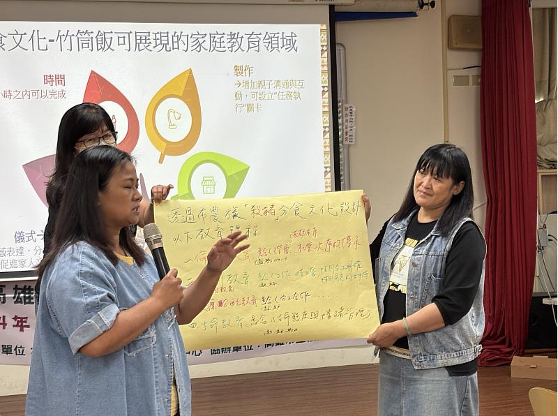 學員分享教案