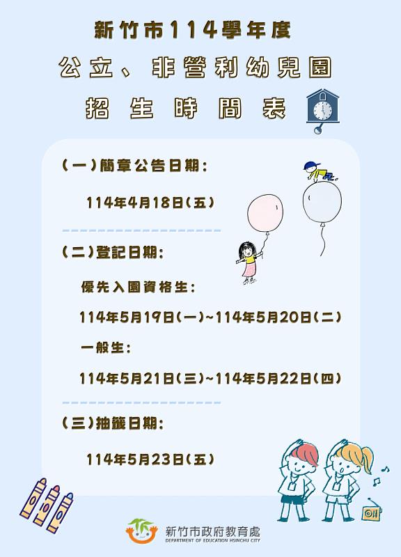 圖1 竹市公共化幼兒園招生5月19日起線上登記