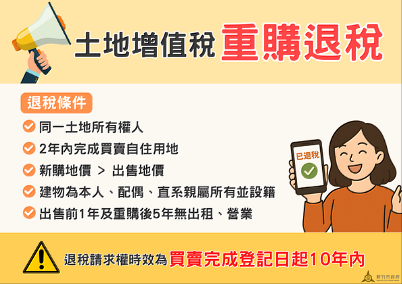 土地增值稅重購退稅