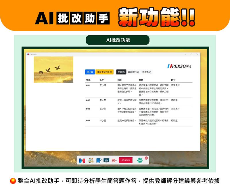 ClassCraft AI課堂即時互動系統 整合AI批改助手，能即時分析學生簡答題的作答內容，提供教師參考建議與評分依據。