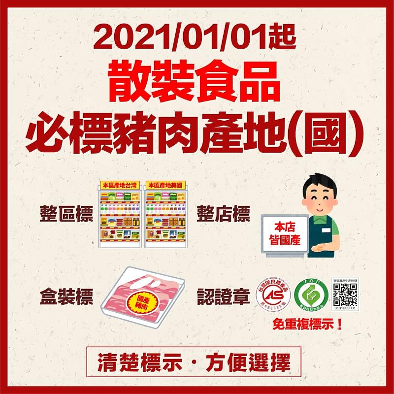 圖2 豬肉標示圖