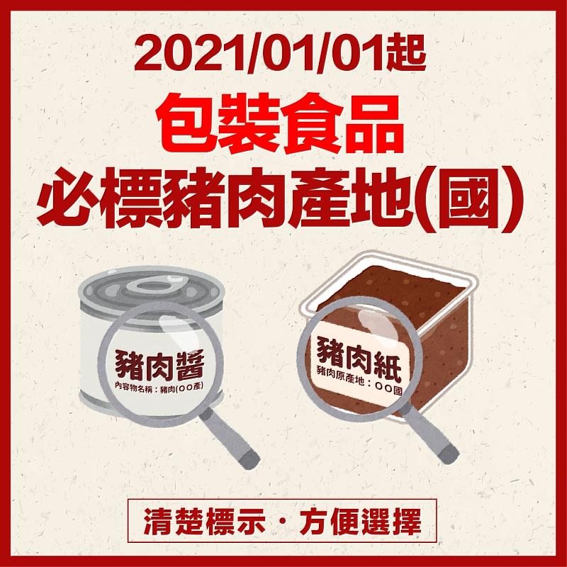 圖1 豬肉標示圖