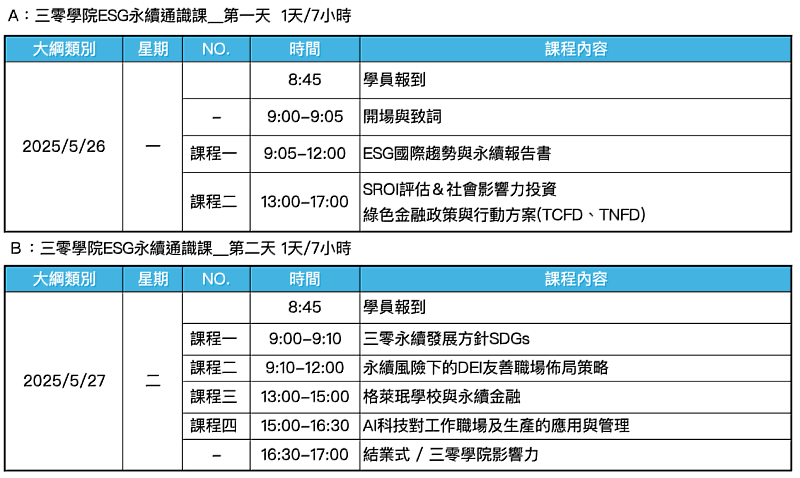 「三零學院」第三期《永續共融通識課》課表。