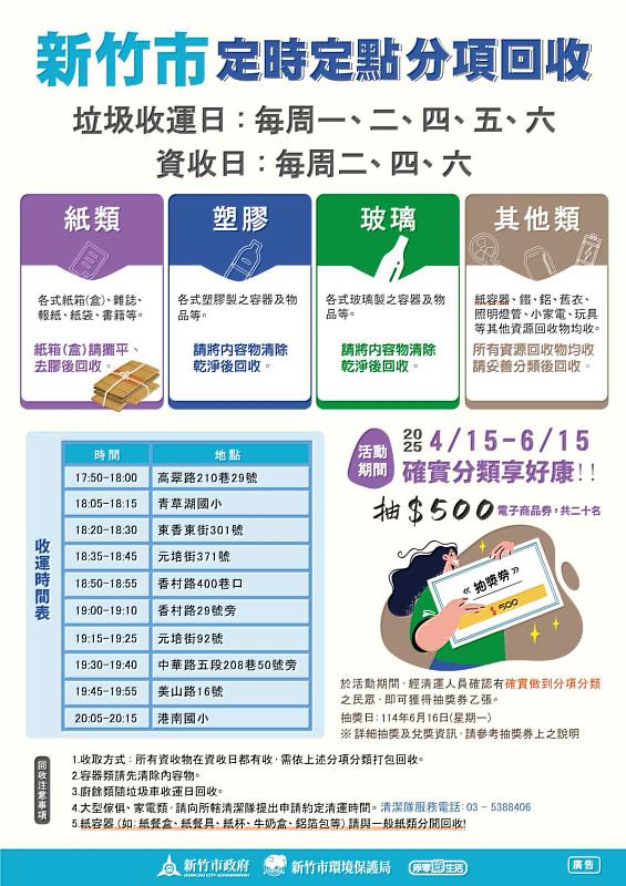 定時定點分項回收DM。