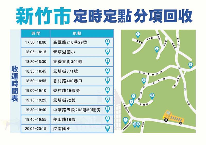 定時定點分項回收地圖。