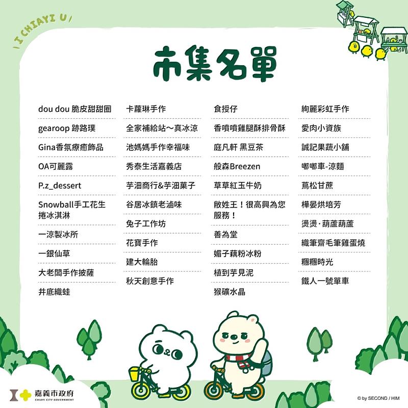 0_40家市集名單_0