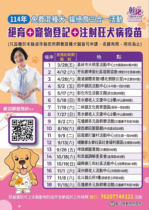 犬貓絕育三合一海報EDM定稿