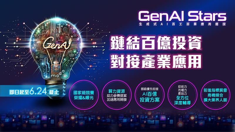 鏈結百億投資，對接產業應用！GenAI Stars熱烈徵件中！