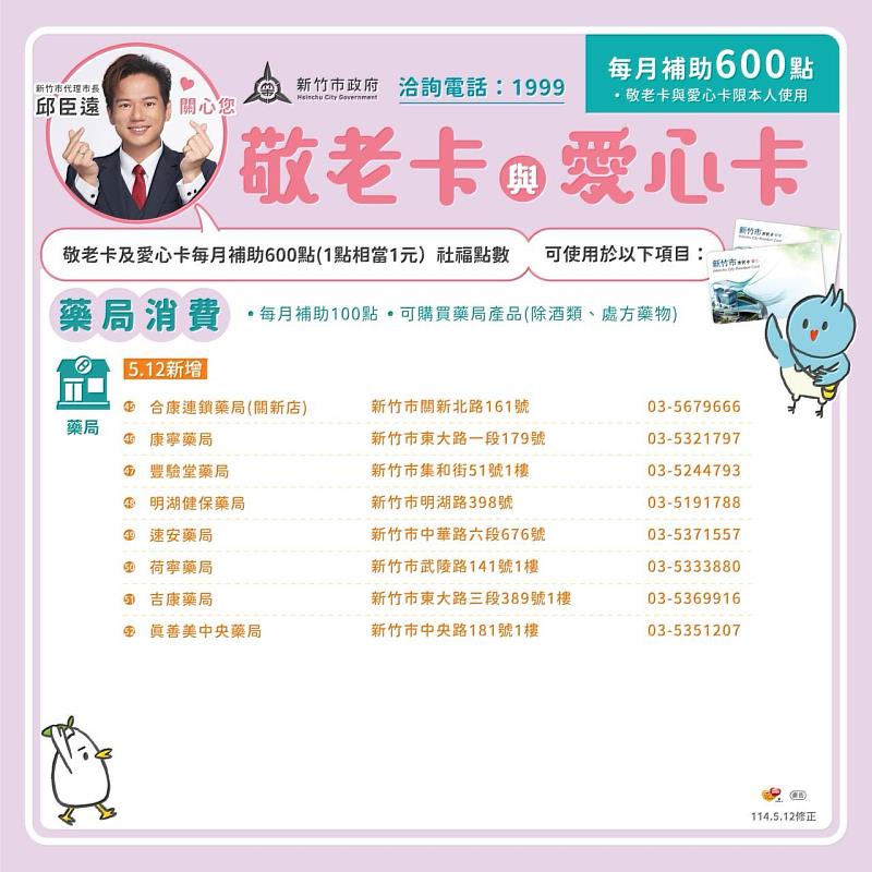 新竹市敬老卡及愛心卡合作藥局再添8間。