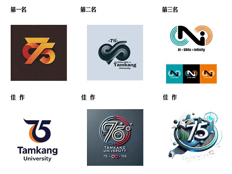 AI Logo徵選前三名及佳作作品。（圖／淡江大學提供）