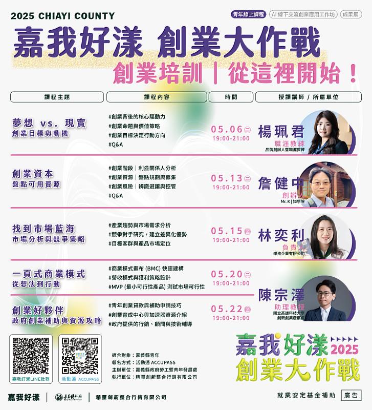 嘉義縣嘉我好漾AI課程助青年創業圓夢 -2