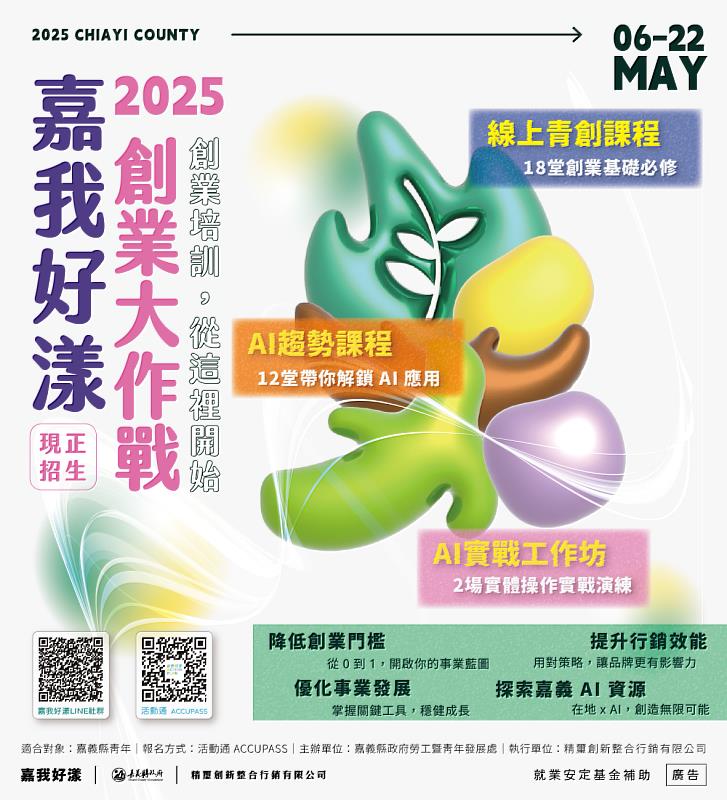 嘉義縣嘉我好漾AI課程助青年創業圓夢 -1