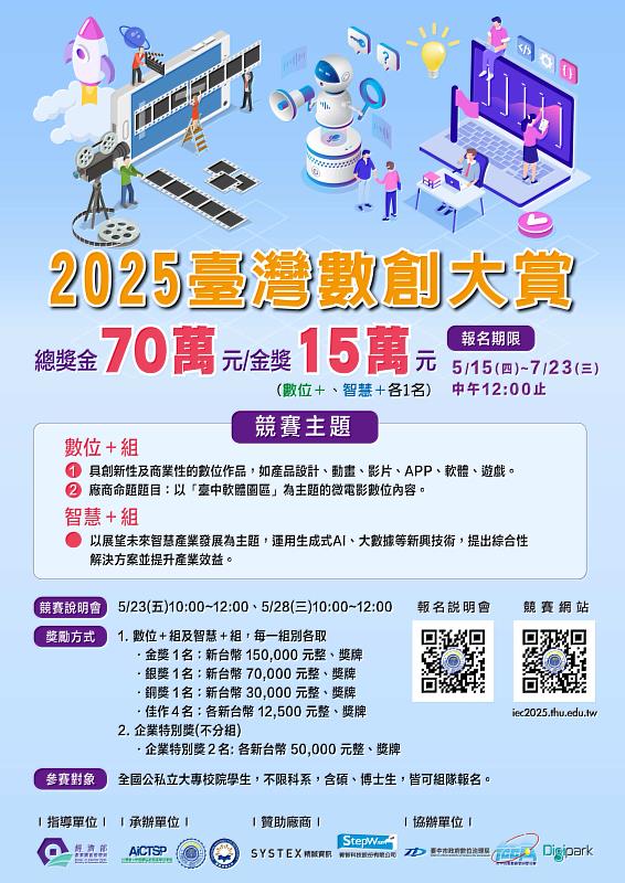 「2025臺灣數創大賞」競賽主軸聚焦「數位+」與「智慧+」,鼓勵青年以創新思維回應科技趨勢與產業需求。