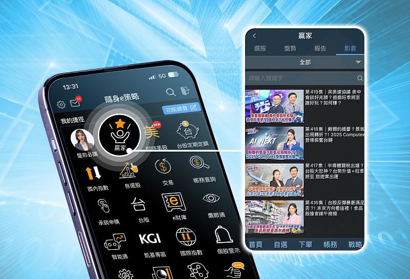 凱基證券AI助理服務再升級，同時推出「贏家」功能打造一站式理財資訊服務平台。