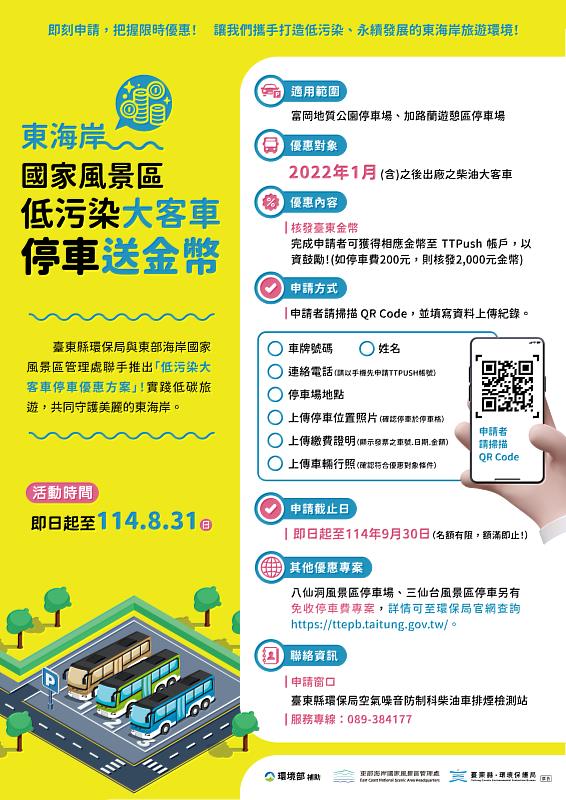 臺東縣環保局攜手東管處 推出低污染車輛停車優惠 9月前可受理申請 攜手打造低碳東海岸