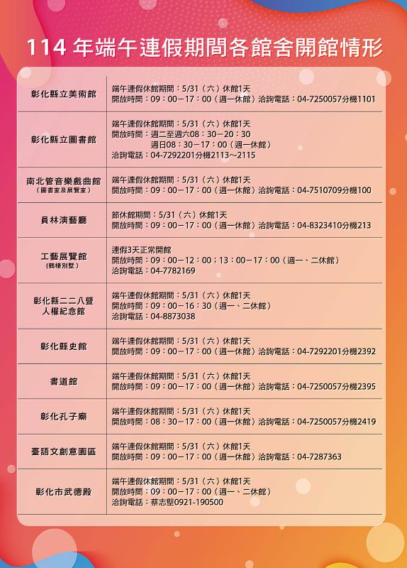 114年端午連假 彰化縣文化局各館舍開館情形