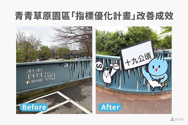 青青草原園區「指標優化計畫」改善成效對比圖