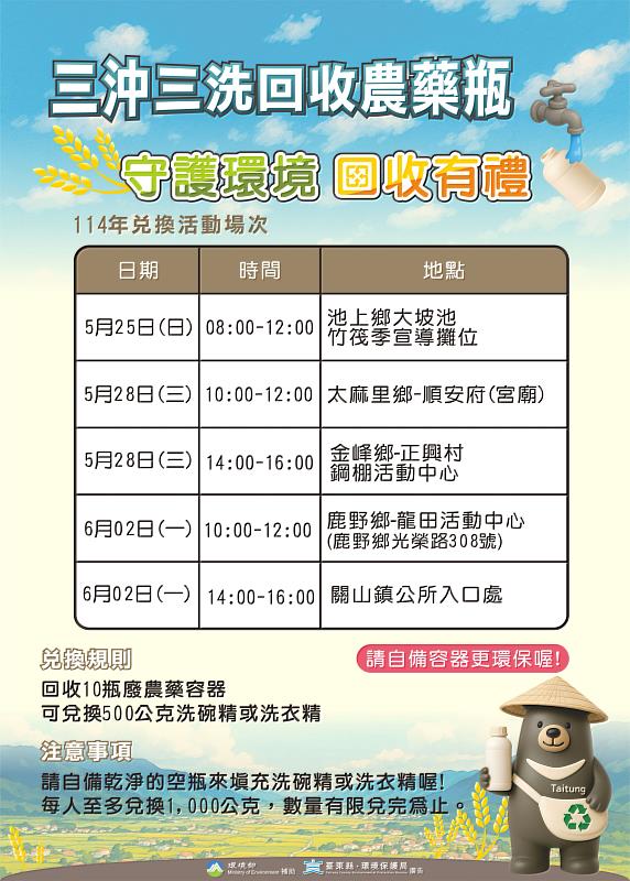 農業與環保雙贏！ 環保局推廣三沖三洗 廢農藥瓶回收換實用清潔劑