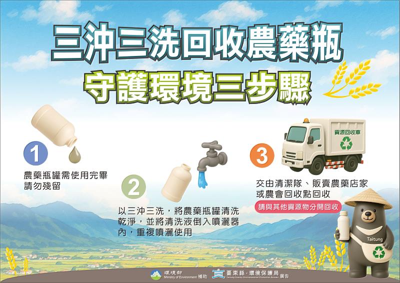 農業與環保雙贏！ 環保局推廣三沖三洗 廢農藥瓶回收換實用清潔劑