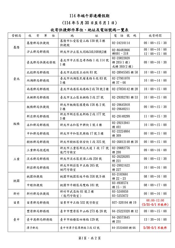 114年端午節連續假期收寄快捷郵件一覽表 / 中華郵政提供