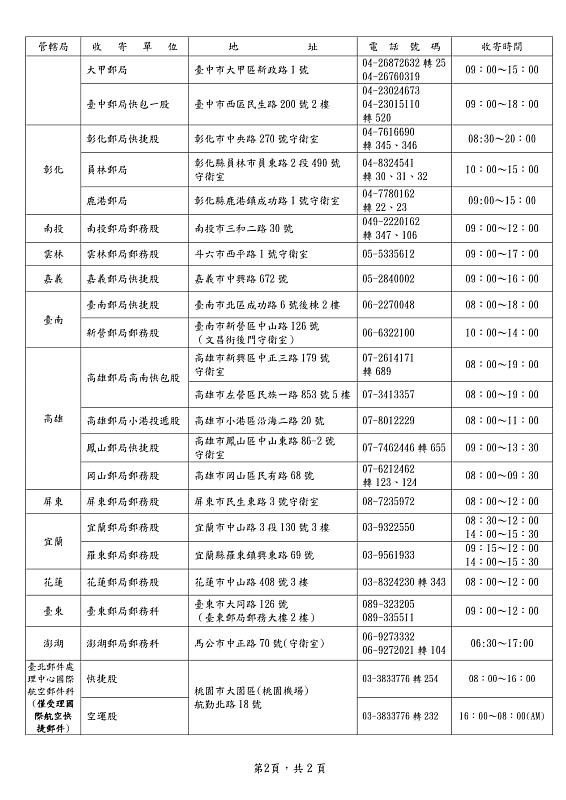 114年端午節連續假期收寄快捷郵件一覽表 / 中華郵政提供