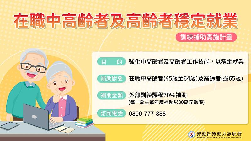 在職中高齡者及高齡者穩定就業訓練補助計畫